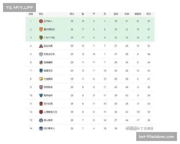 中甲联赛广西平果不敌陕西联合 遗憾降入乙级联赛